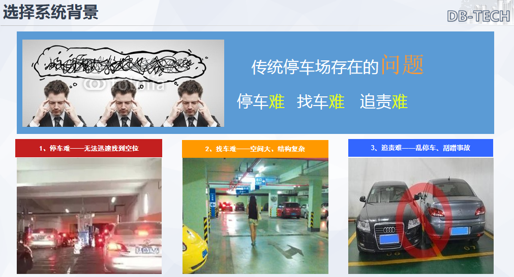 車(chē)位引導(dǎo)尋車(chē)管理系統(tǒng)選擇背景